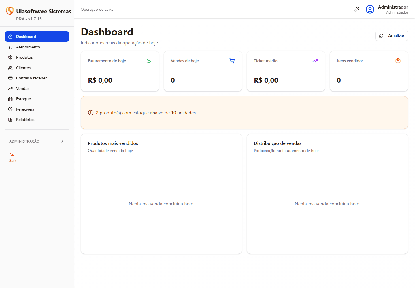 Dashboard real do PDV