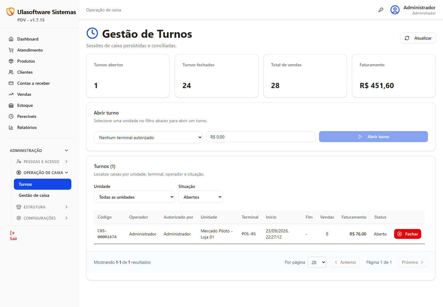 Tela real de turnos de caixa